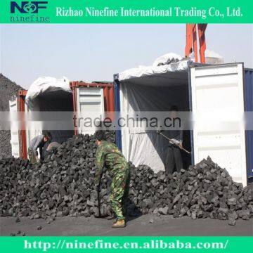 high quality high carbon low sulphur met/foundry coke