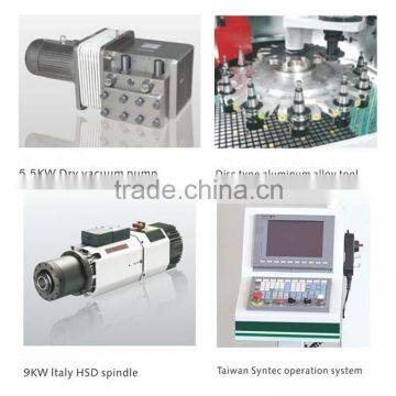 HSP MC-1325A Cnc Wood Working Machine 3d Manufacturers photo-3