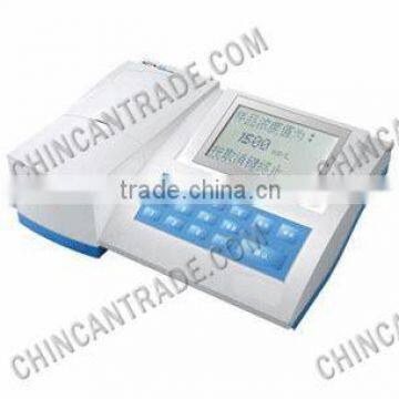 COD-571 Chemical Oxygen Demand Meter