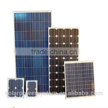 off Grid Solar Panel System With Inverter and Battery ,mounting Rack and Connector 500 W photo-3