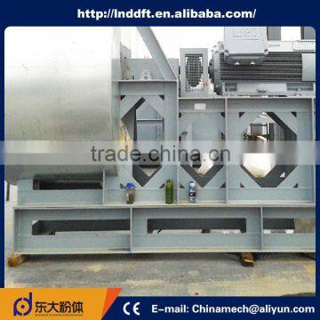 customization high performance efficiency nano zinc oxide roaster