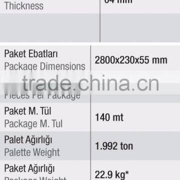 Pvc Coated Mdf Wall Profile photo-2