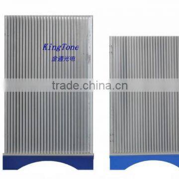 Gsm Repeater Outdoor ,signal Booster,3g Repeater photo-3