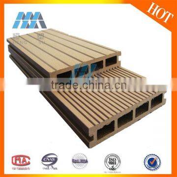 Fast Delivery Commerical Grade Composite Decking