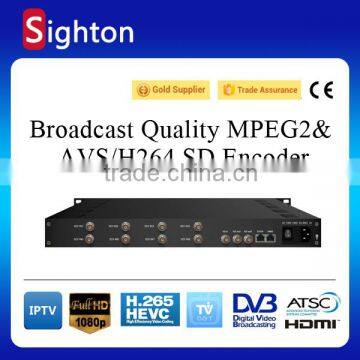 8 Channel HD Encoder,H.264 HD Enocder IPTV, Cable TS MPEG 4 Encoder