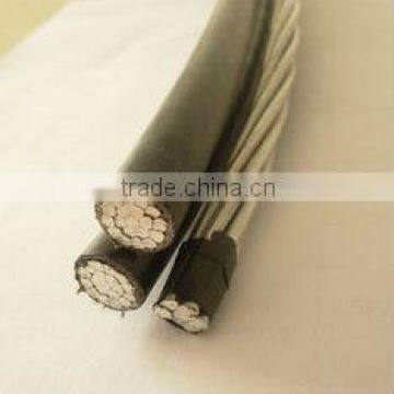 acsr scrap GB standard Electric Round Aluminum Rod ACSR wire & cable or can custom