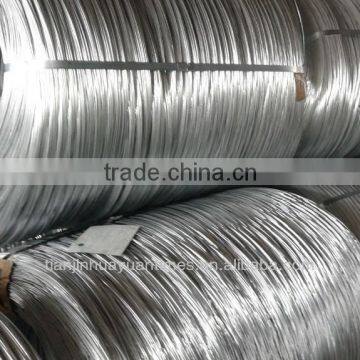 galvanized steel wire for pulp-baling industry-- supplier of SUZANO