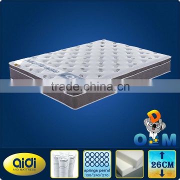 Best Knitting Fabric Coil Spring Mattress,luxury furniture spring mattress