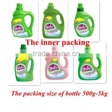 Household Chemicals/cleaning Raw Material photo-4