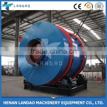 Lastest technology energy consumption silica sand drum dryer