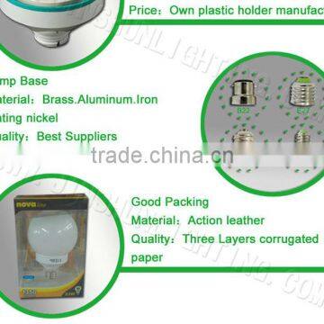 Global Energy Saving Lamp 11w-20w photo-5