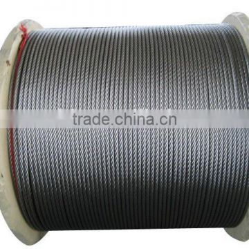 galvanized 7/8 guy wire/ Steel wire/ stay wire