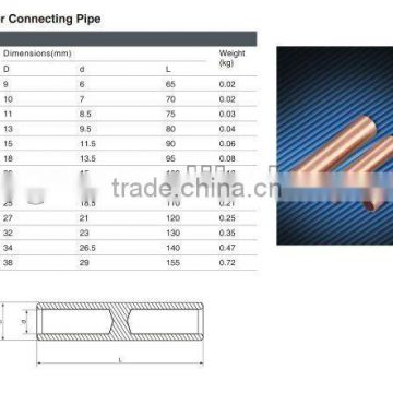 Puncture Wall Tube (HGTG-630A)