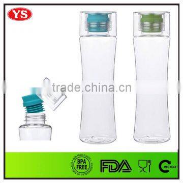 600ml single wall clear portable plastic water bottle drinkware bpa free