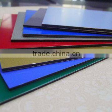 Unique color PVDF coated Aluminium Composite Panels