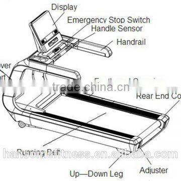 China Shandong Dezhou Cardio Equipment Commercial Treadmill photo-3
