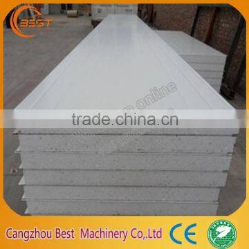 sandwich panel product line with ce