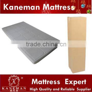 U.S.A popular compressed knitted fabric memory foam mattress topper