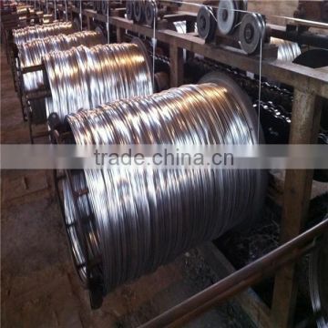 electro galvanized iron wire on spool,alambre galvanizado