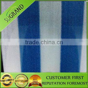 Plastic Malla de Sombreo Shade Fabrics