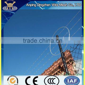 2015 Alibaba anping Factory Price Razor Barbed Wire for big sale made in china