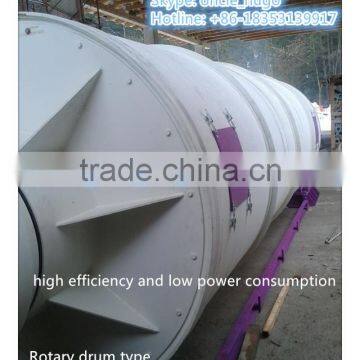 CSRD 2016 Popular Sawdust Rotary Drying Machine Price photo-4