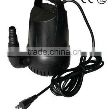 Water Pumps
