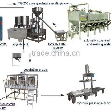 TG-250 Shanghai Automatic Tofu Machine / Tofu Making Machine photo-2