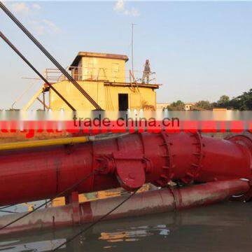Hydraulic Cutter Suction Dredger Sale Price photo-3