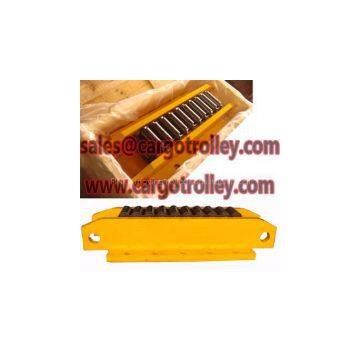 CT Crawler Type Roller Skids Details With Price List photo-2