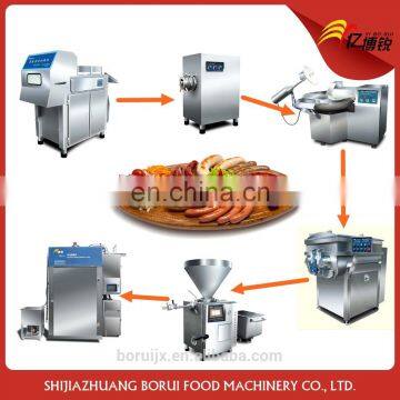 High Quality Automatic Sausage Machine