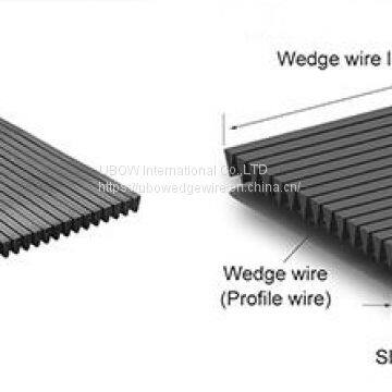 SS 304 Flat Wedge Wire Johnson Screen Panel photo-2