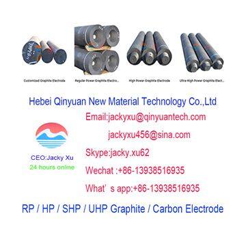 Hebei Qinyuan New Material Technology Co.,Ltd
