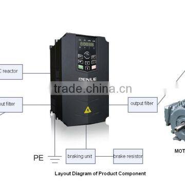 0.75KW~350KW 3phase 380V AC Drive photo-2