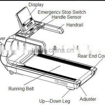 Cheap Commercial Treadmill / Treadmill Fitness Equipment / Treadmill Belt TZ-7000 photo-6