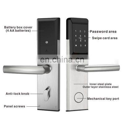 Display Handle Hotel Keyless High Security Smart Door Lock Fingerprint