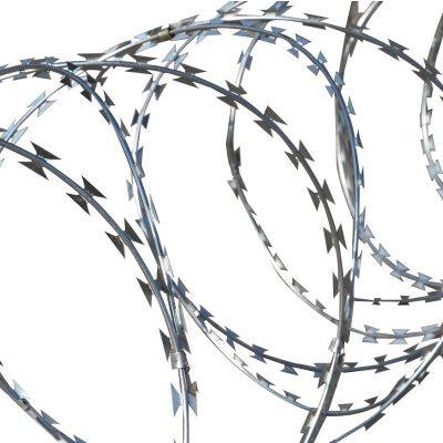 Security Razor Wire for Border Control and Restricted Areas