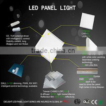 Brightness CE 40w panel led ceiling light 60x60