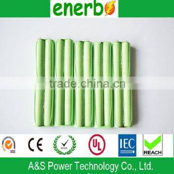 2.4V NI-MH Rechargeable battery AAA size made in China 2015 the most popular