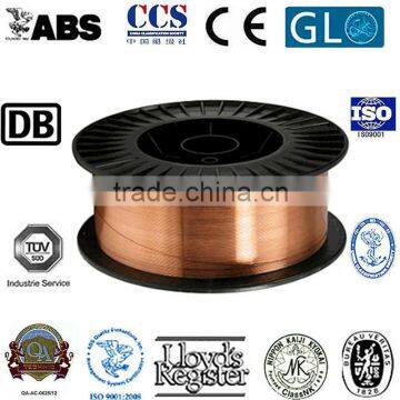 Factory Outlets!5kg,15kg 20kg Spool AWS ER70S-6 Solder Wire photo-4