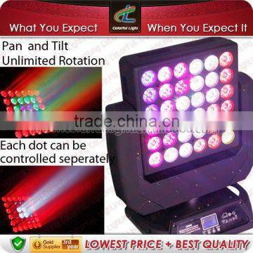 Unlimited Continuous Flexible Rotation Matrix KINGPANEL LED Moving Head Light