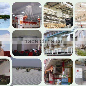 2016 New Roof Top Air Ventilation Fan,warehouse Ventilation Fans photo-4