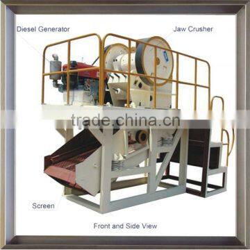 Henan The Smallest Mobile Jaw Crusher