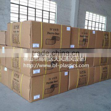 PVC Thermal Air Conditioning Air Ventilation Ductwork photo-5