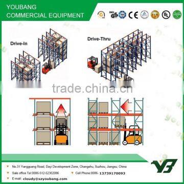 Hot Sell Best Price Multi Level Long Span Heavy Duty Warehouse Drive in Pallet Racking, Storage Rack (YB-WR-C35) photo-2