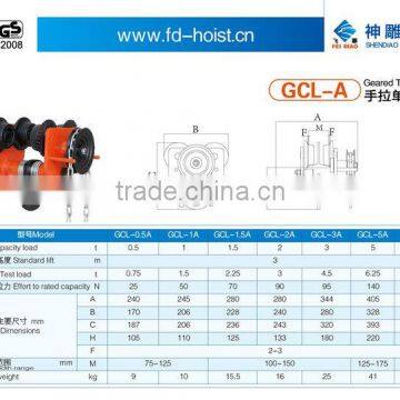 Lifting geared trolley