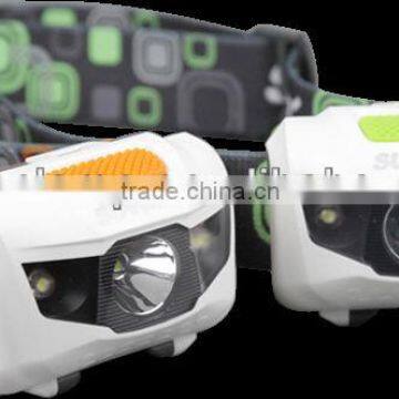 Cap Light High Power Headlamp Cree Led Hunting Head Lights