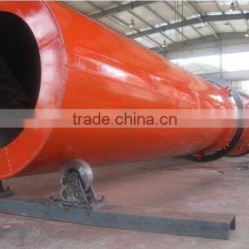 Widely Used Rotary Dryer Machine