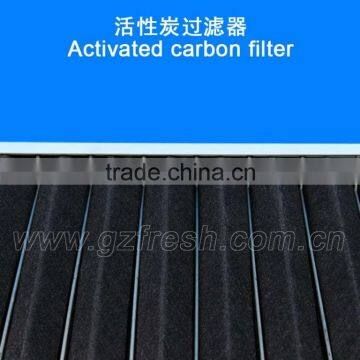 Activated Carbon Filter photo-2