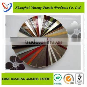edge banding tape acrylic/transparent -YT